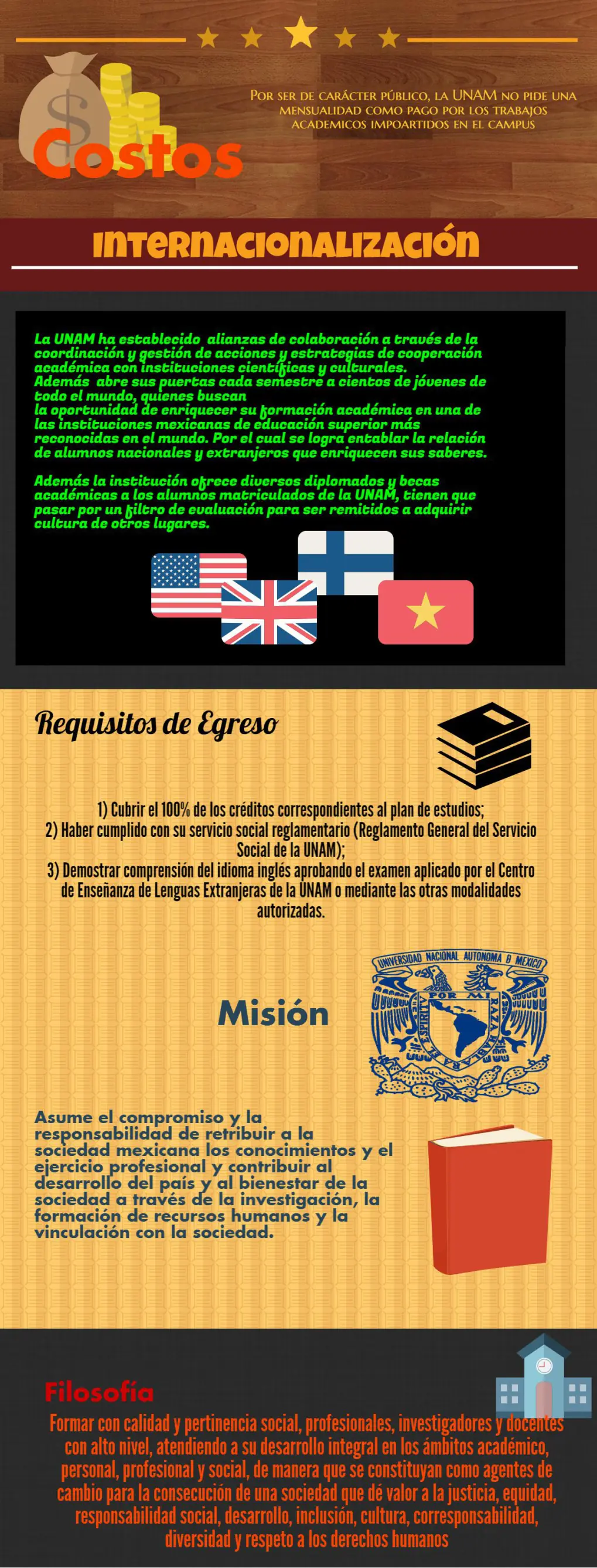 educacion superior