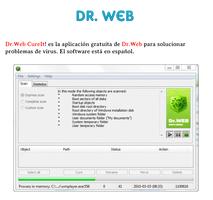 No dejes tu PC a merced de los virus...