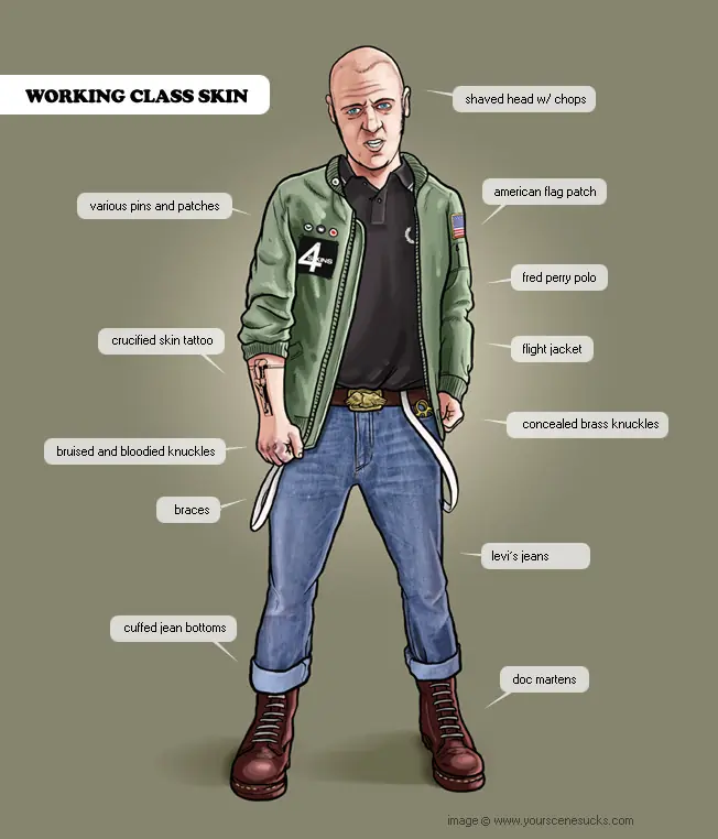 los skinhead
