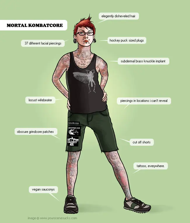 Que estereotipo de rockero sos? Seguro alguno conoces!
