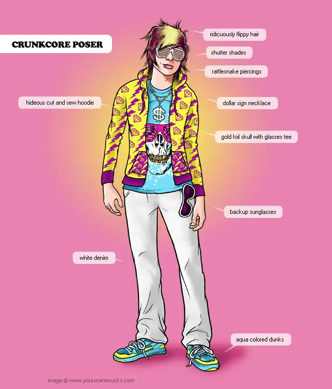Que estereotipo de rockero sos? Seguro alguno conoces!