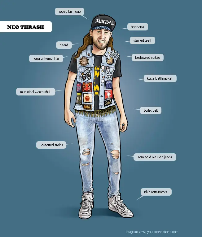 Razón, personal, de mi odio al Grunge.
