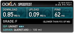 telmex