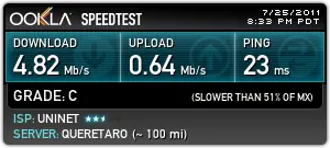 internet