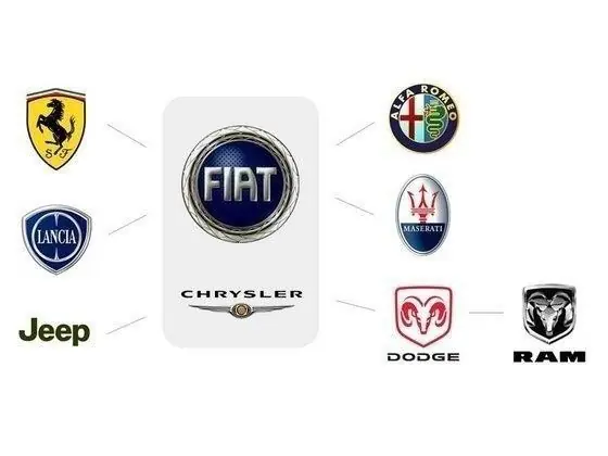 marcas de autos