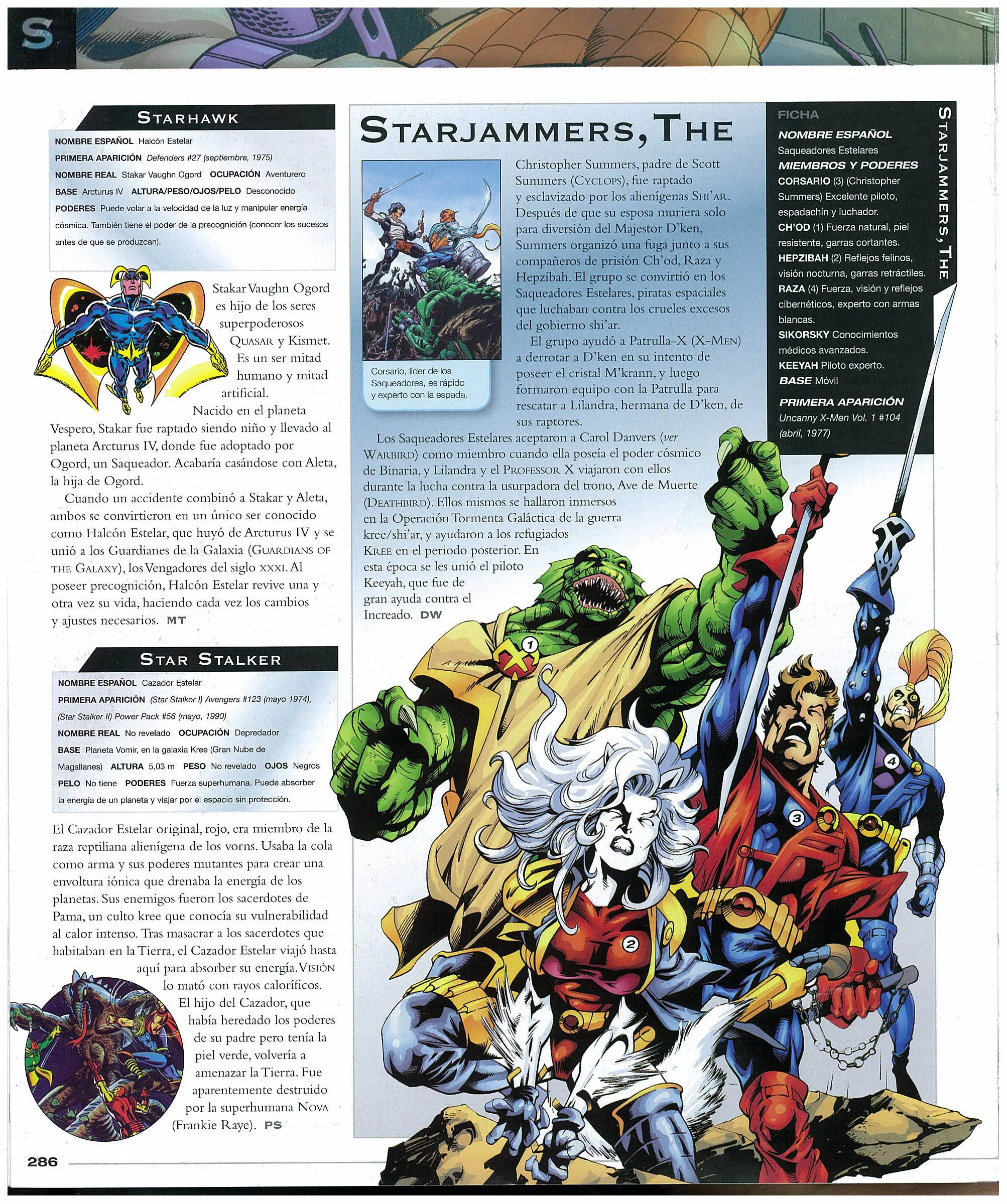 ¿Cual es tu Personaje "Marvel" Favorito?