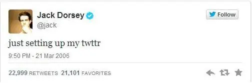 6 Curiosidades de Twitter.