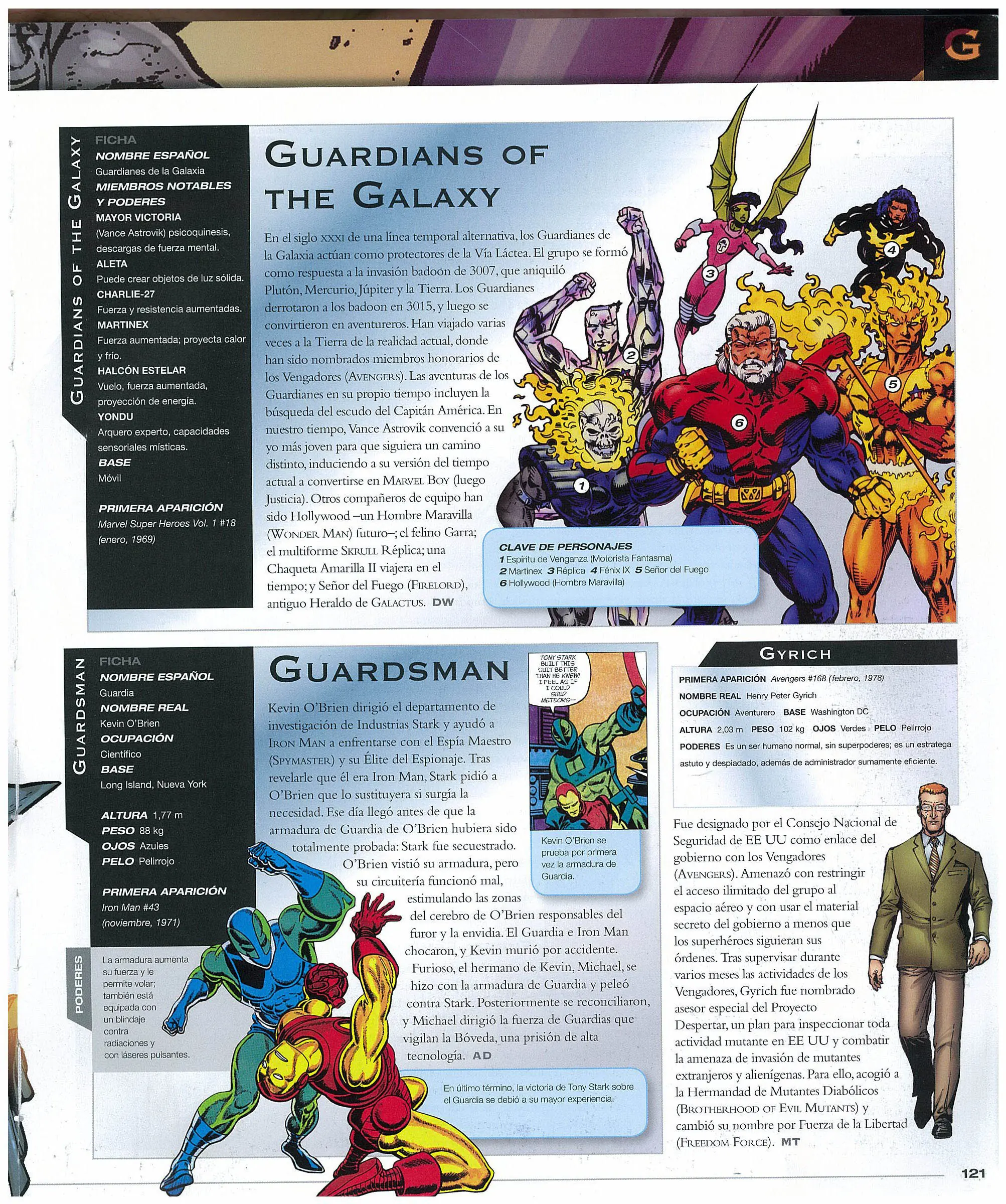 Thor Spiderman Hulk  Punisher Deadpool Wolverine Iron man La cosa La mole capitan America Antorcha Humana Fenix Charles Xavier