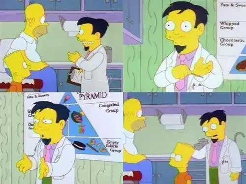 Los Simpsons. Escenas graciosas en imagenes.