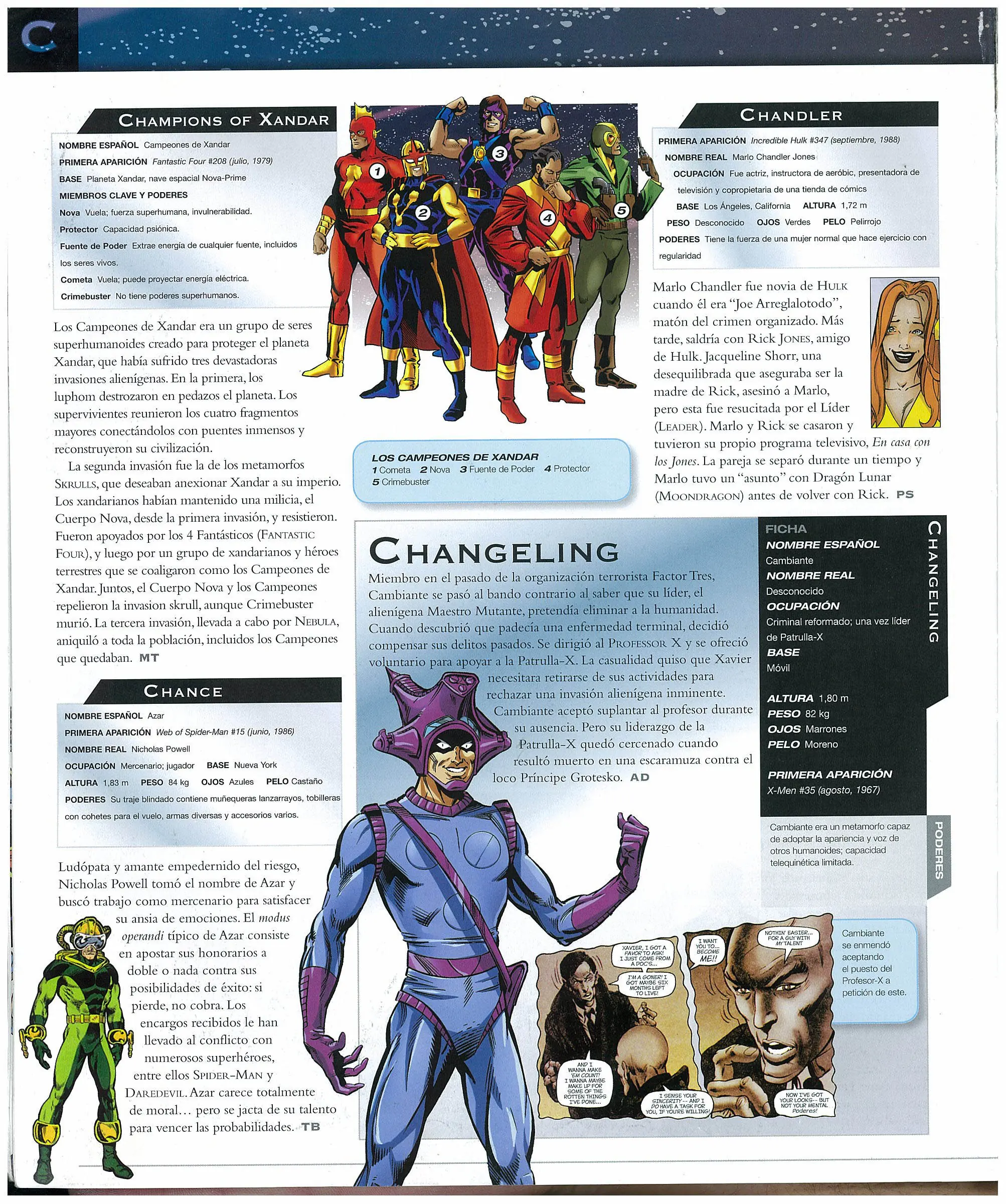 ¿Cual es tu Personaje "Marvel" Favorito?