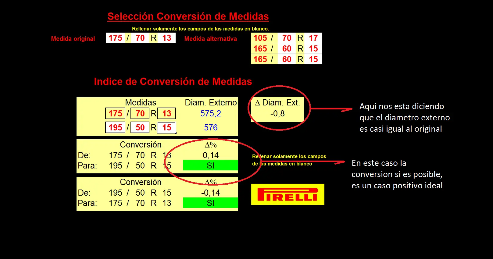 pirelli