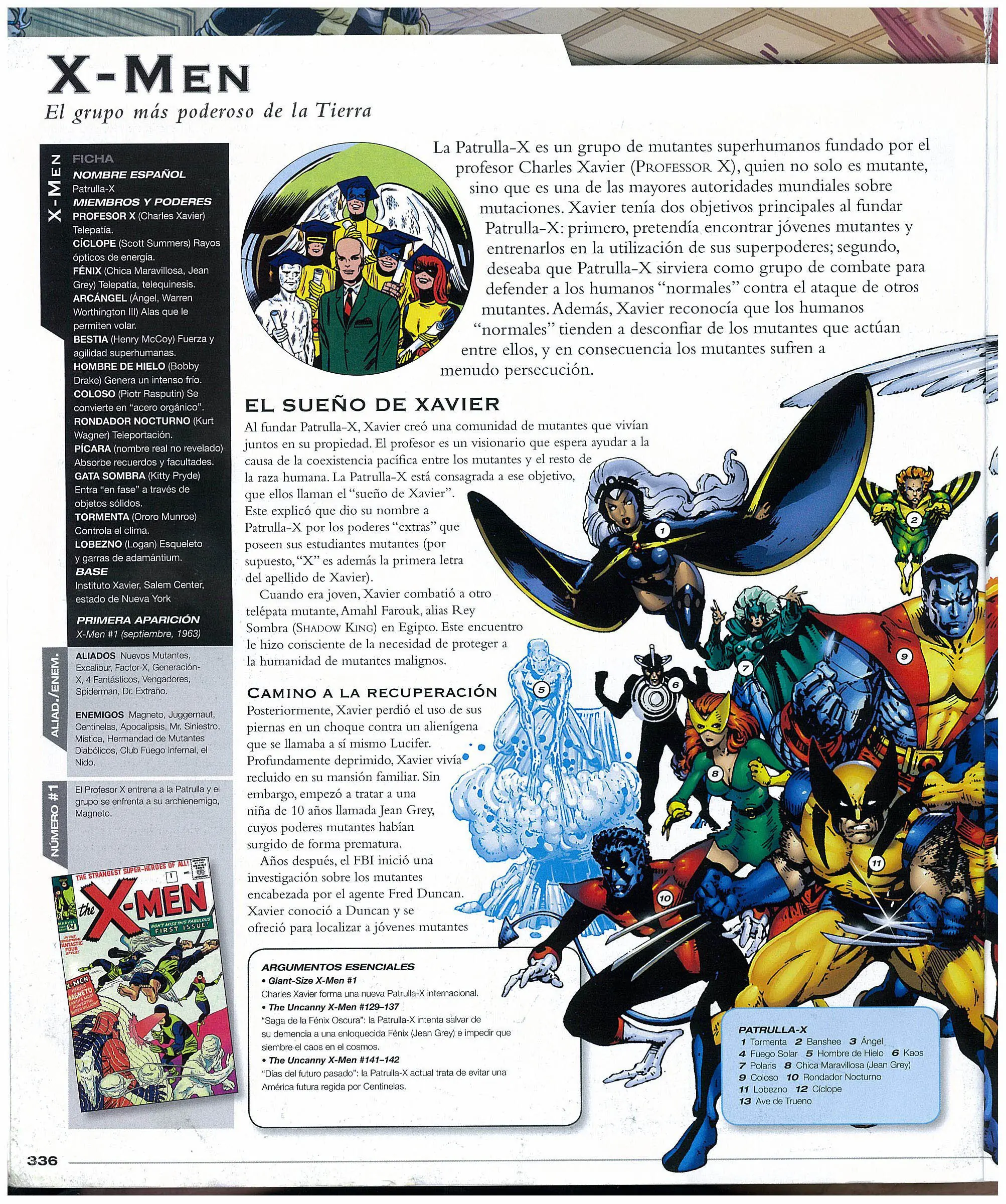 Enciclopedia Marvel