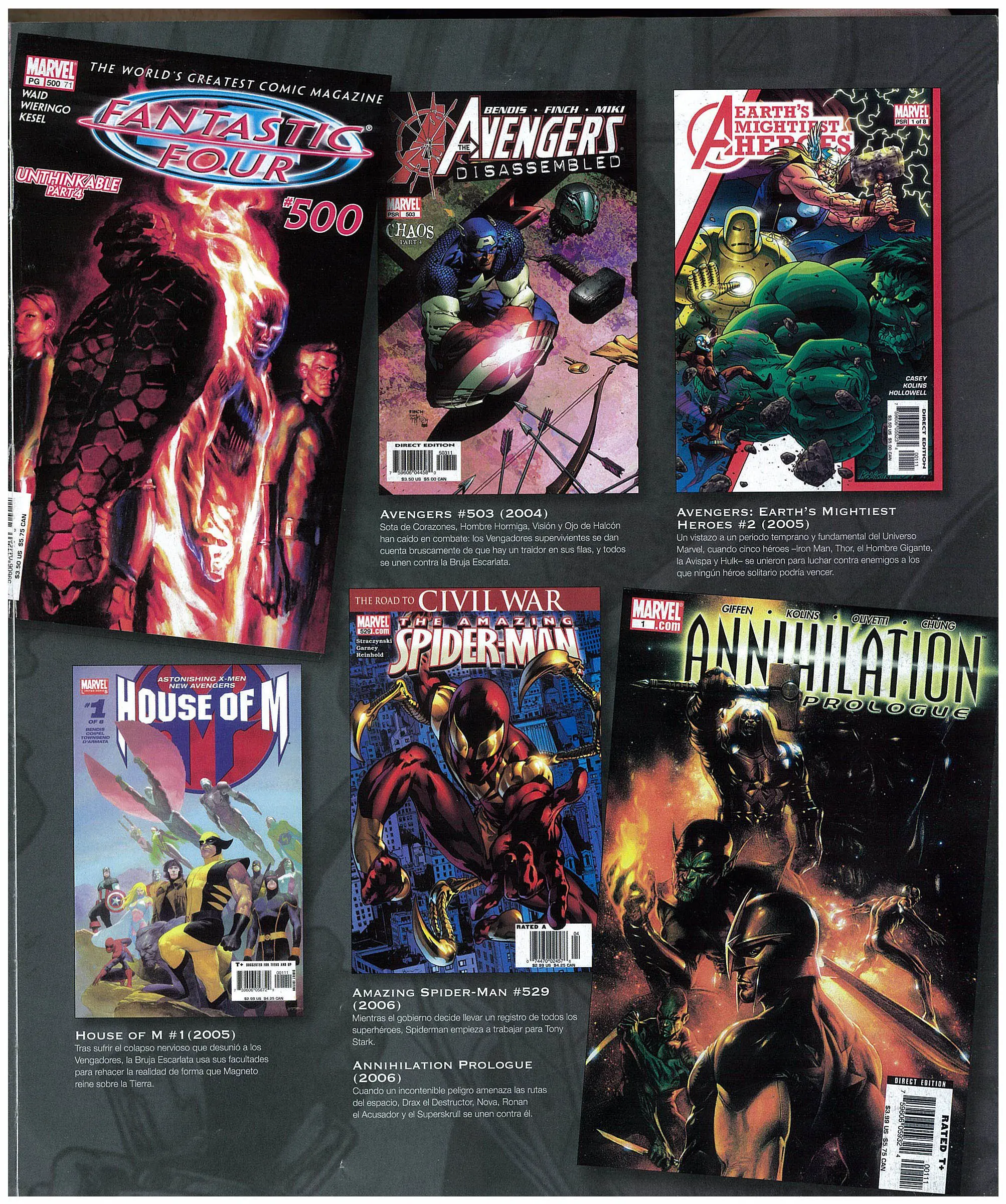 Thor Spiderman Hulk  Punisher Deadpool Wolverine Iron man La cosa La mole capitan America Antorcha Humana Fenix Charles Xavier