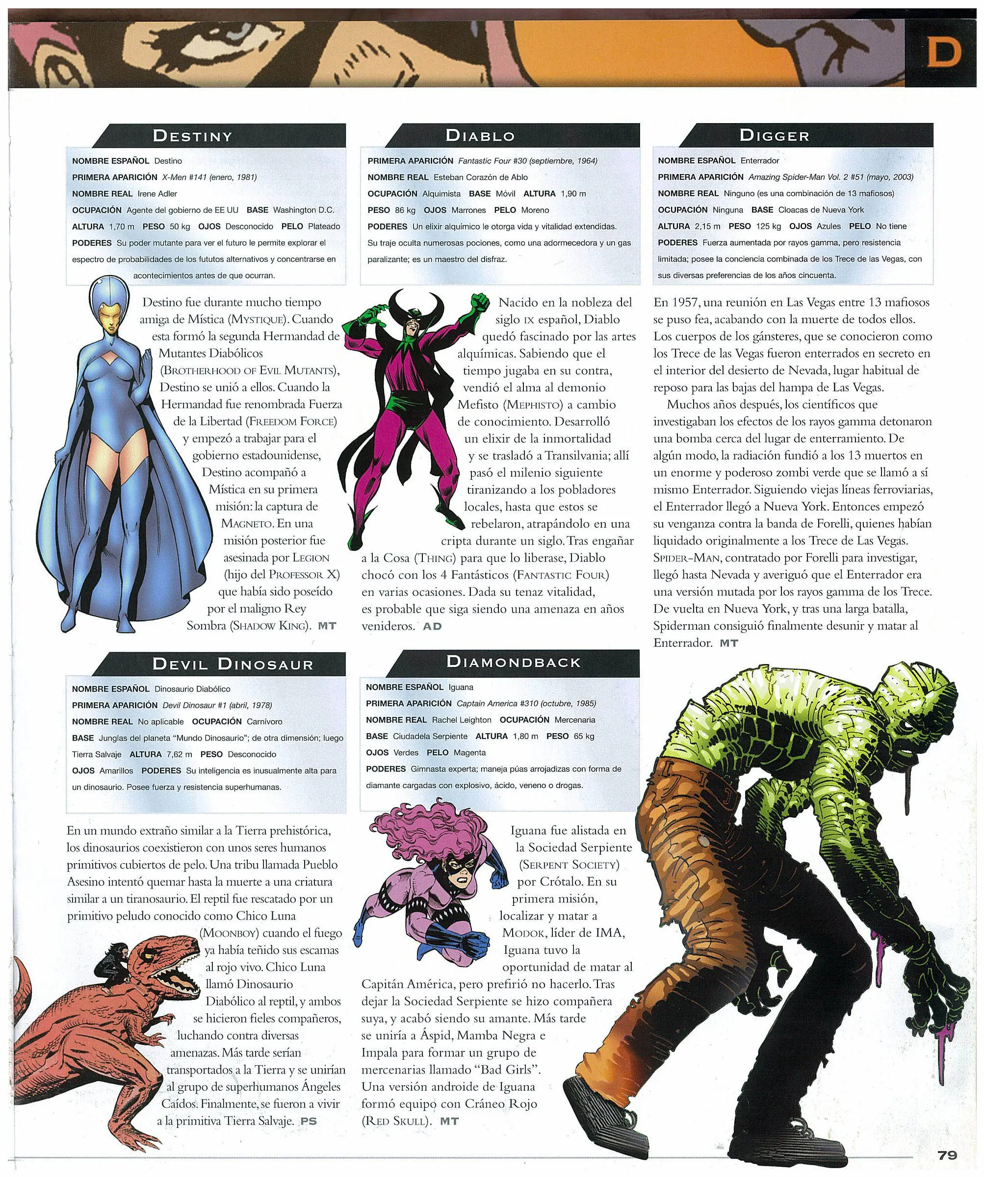 Thor Spiderman Hulk  Punisher Deadpool Wolverine Iron man La cosa La mole capitan America Antorcha Humana Fenix Charles Xavier