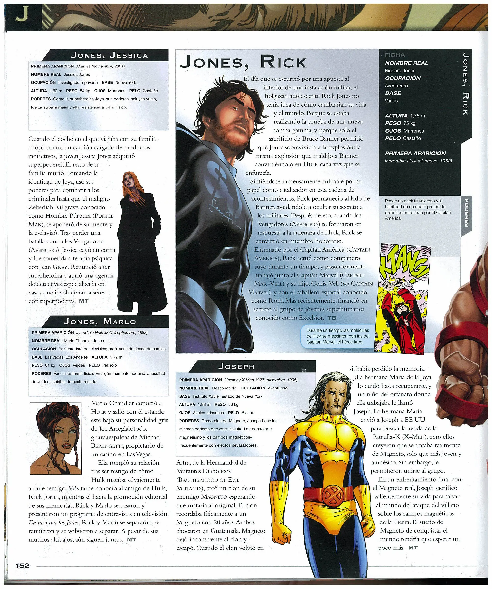 ¿Cual es tu Personaje "Marvel" Favorito?