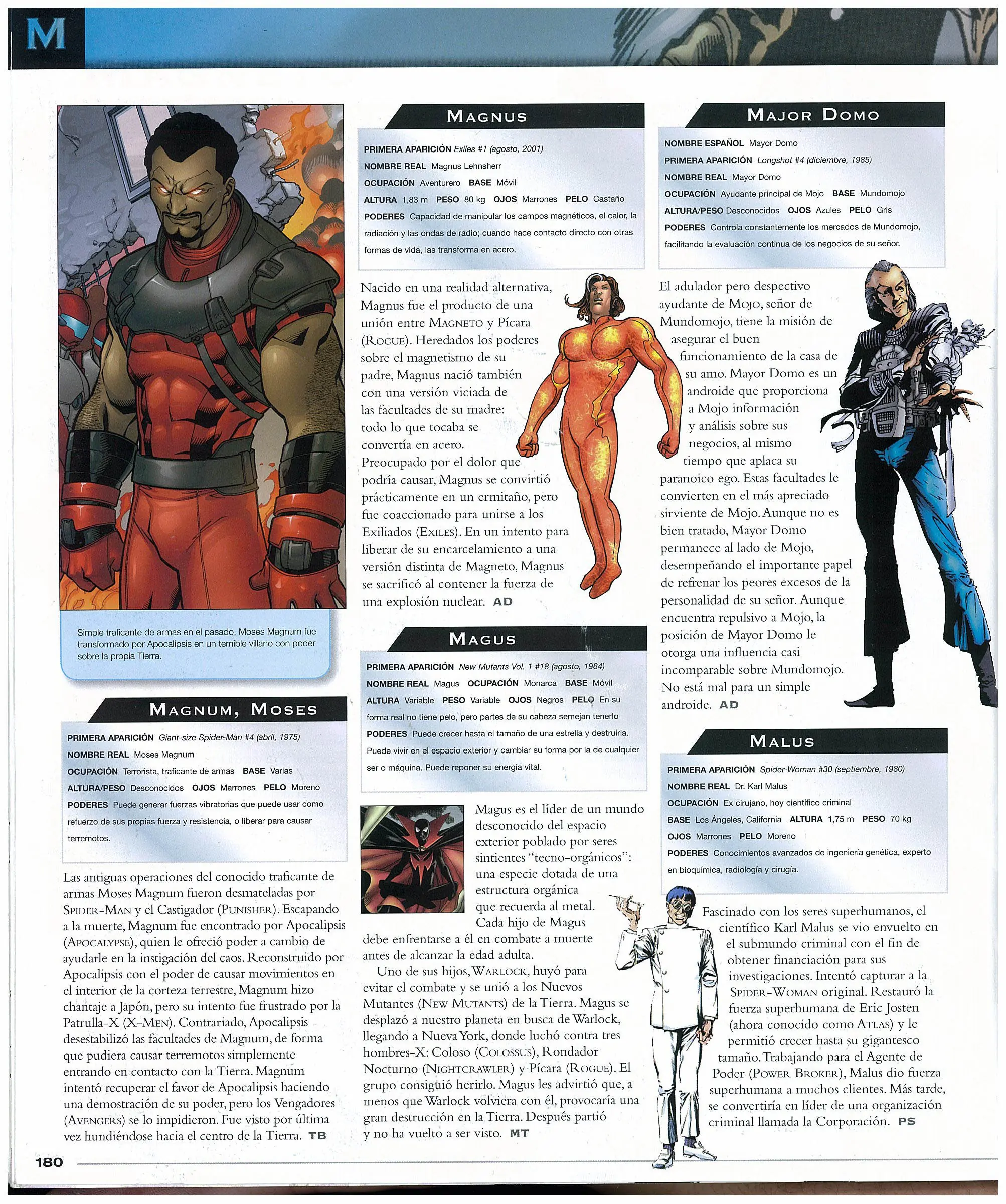 ¿Cual es tu Personaje "Marvel" Favorito?