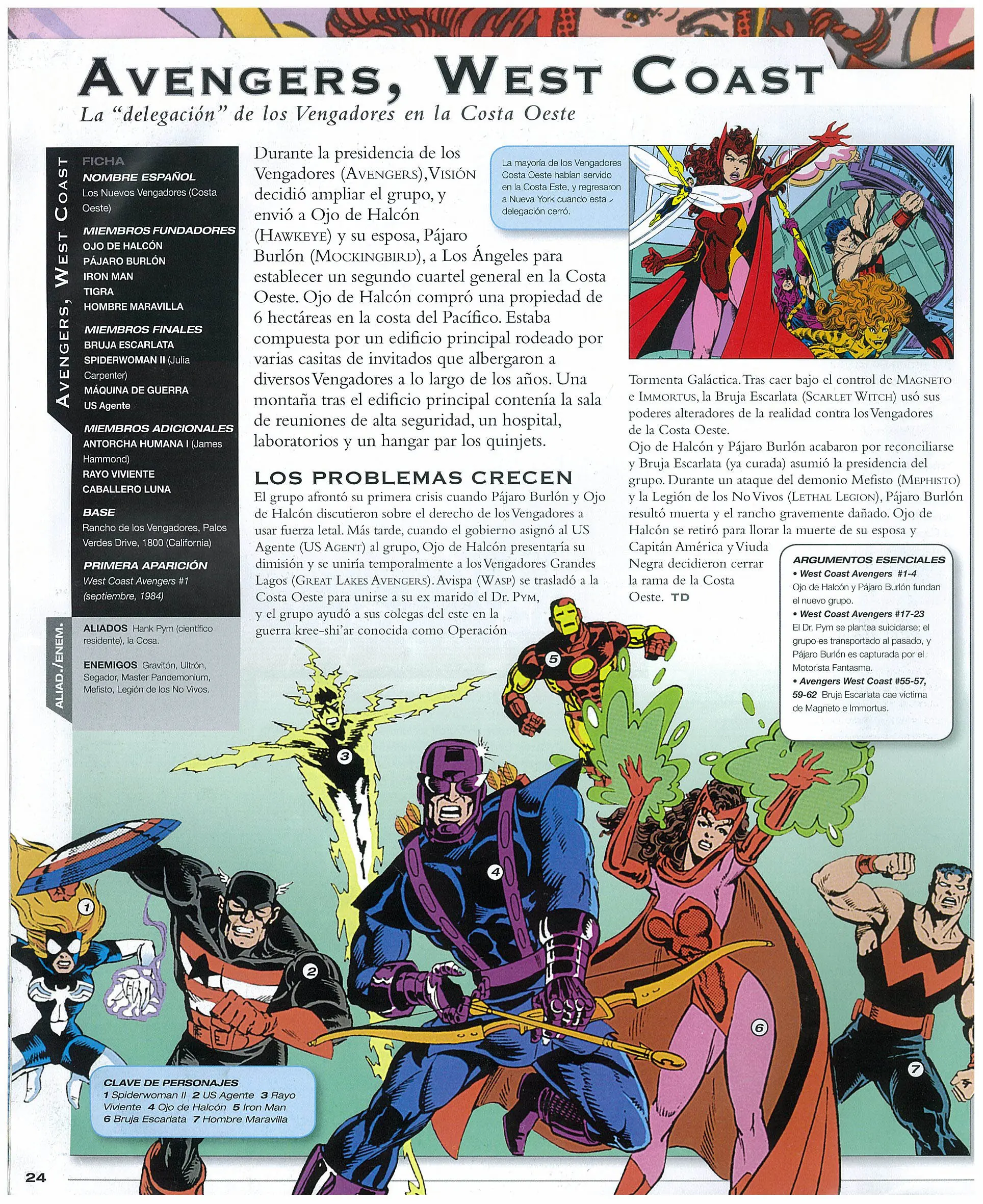 Todos los personajes Marvel