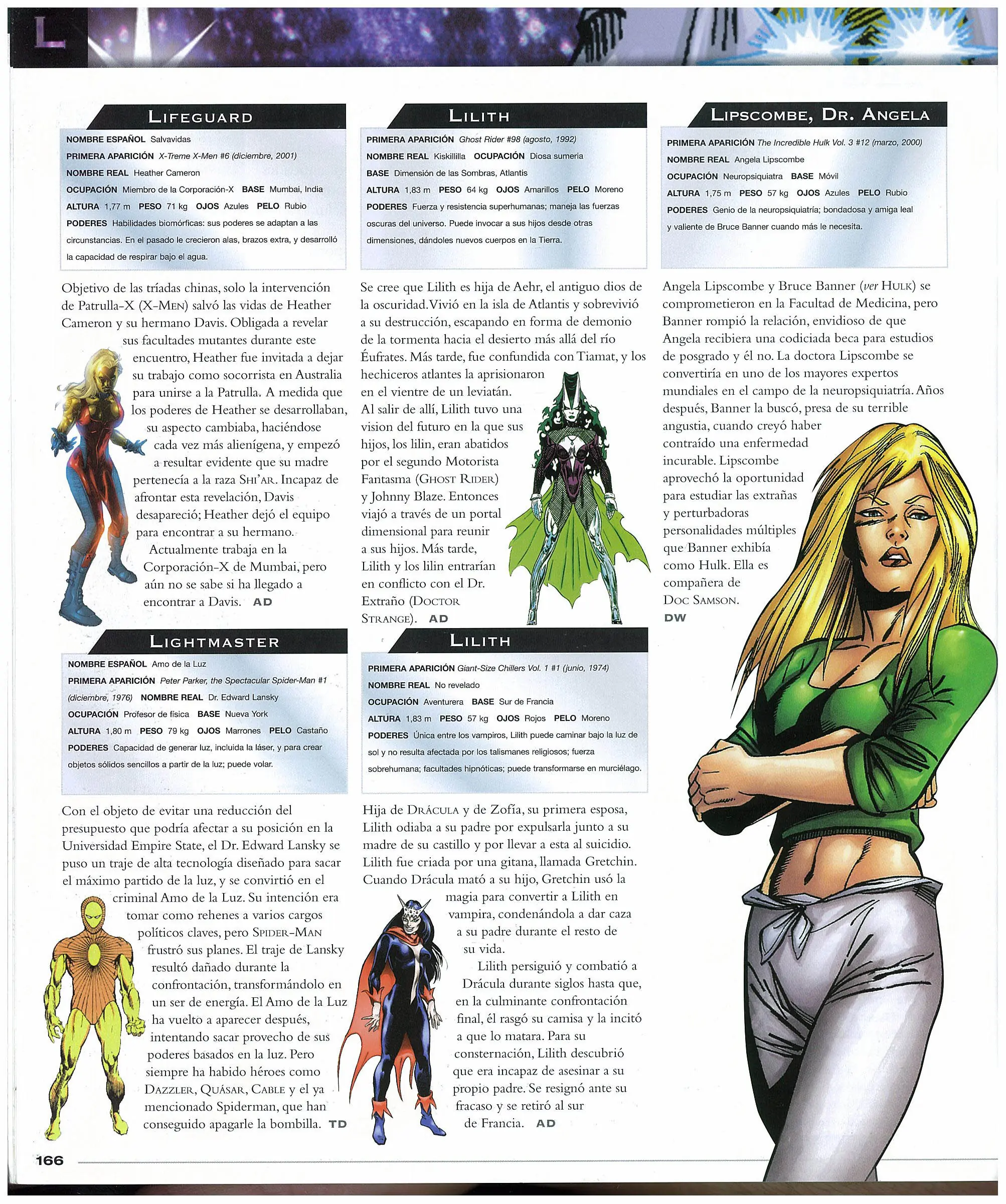 ¿Cual es tu Personaje "Marvel" Favorito?