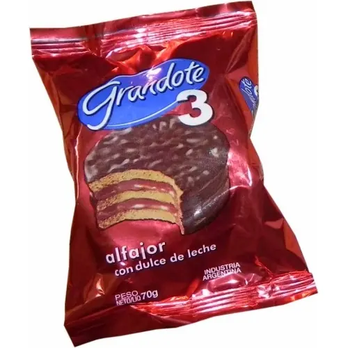 Ricardo Ricardo
