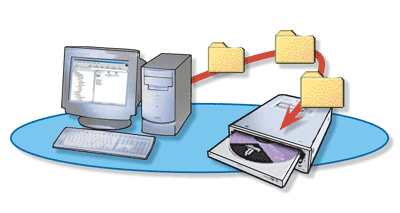 Antivirus