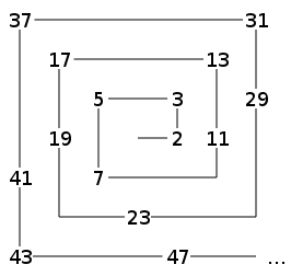 metal