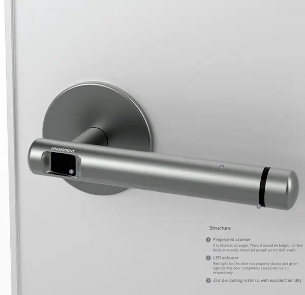 Las manijas de puertas más increíbles del mundo