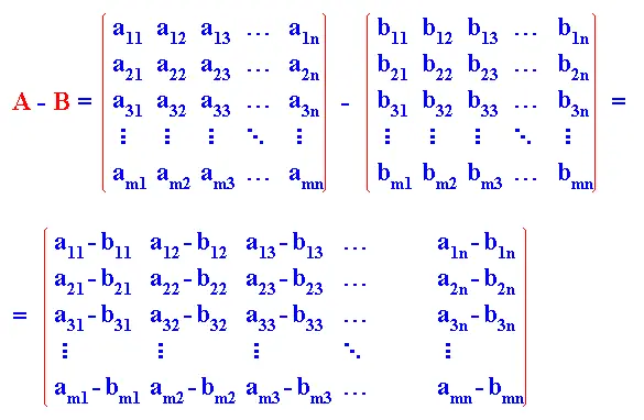 Algebra de Matrices