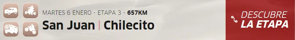 Dakar 2015 - Etapa 3 (San Juan-Chilecito)