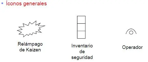 vsm