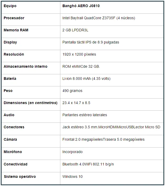 procesador procesador