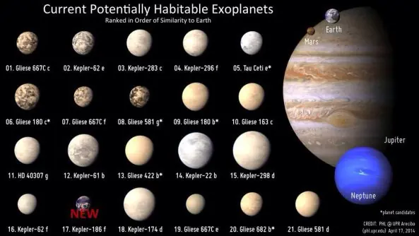 razas de extraterrestres