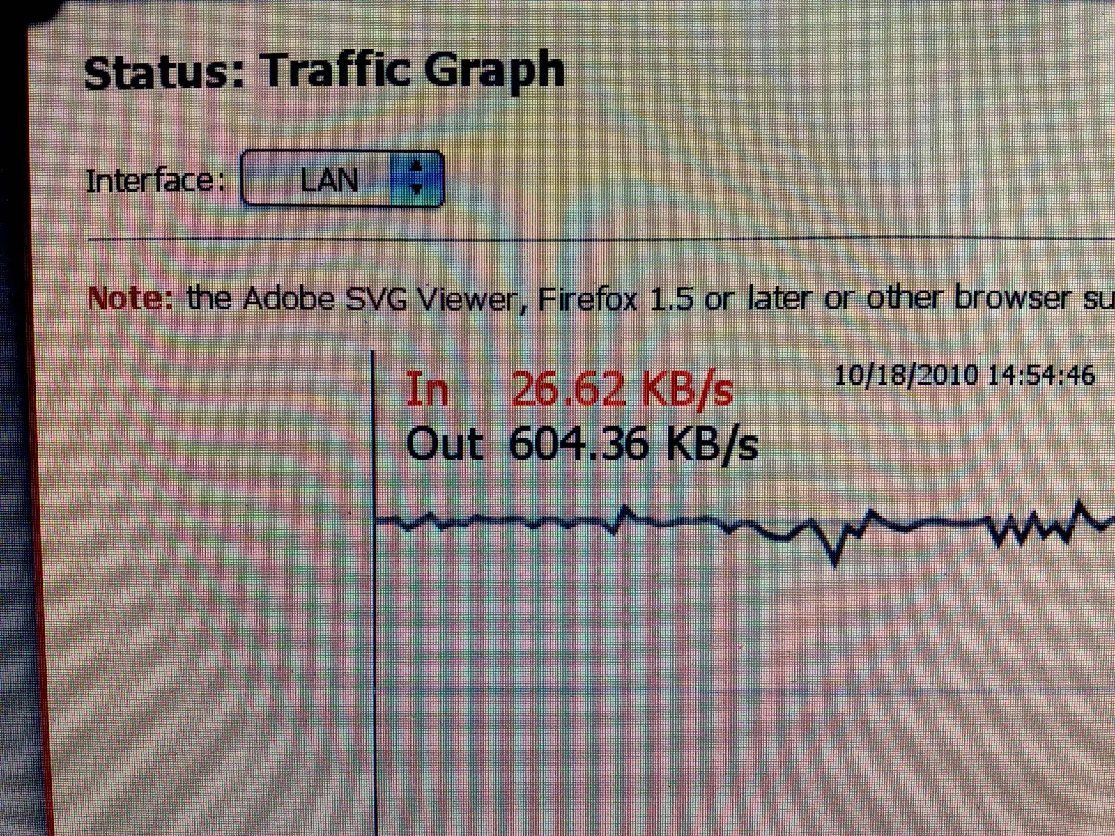 dual wan dual wan