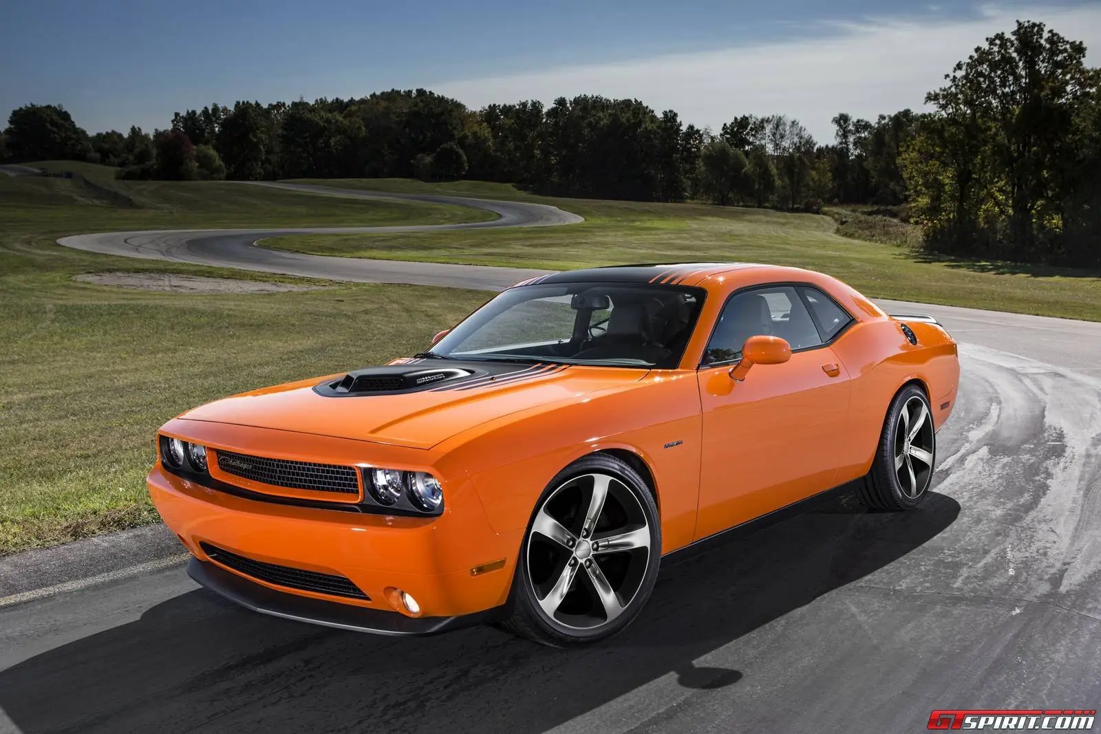 Muscle Cars