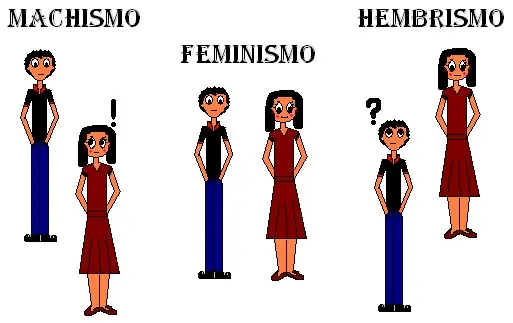 actitud actitud