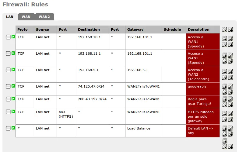 pfsense pfsense