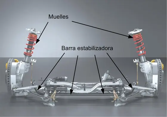 motor