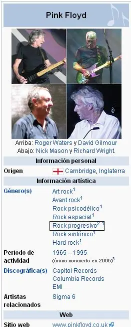 wachiturros