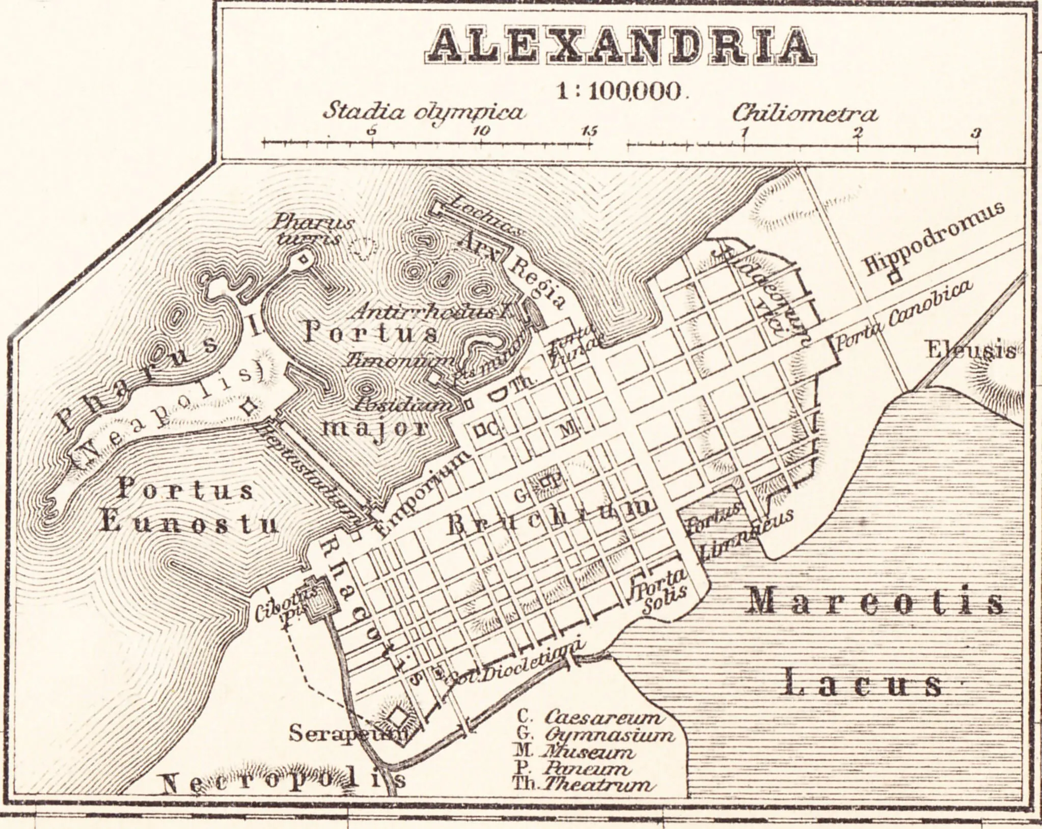 Los libros prohibidos: 2-La Biblioteca de Alejandría