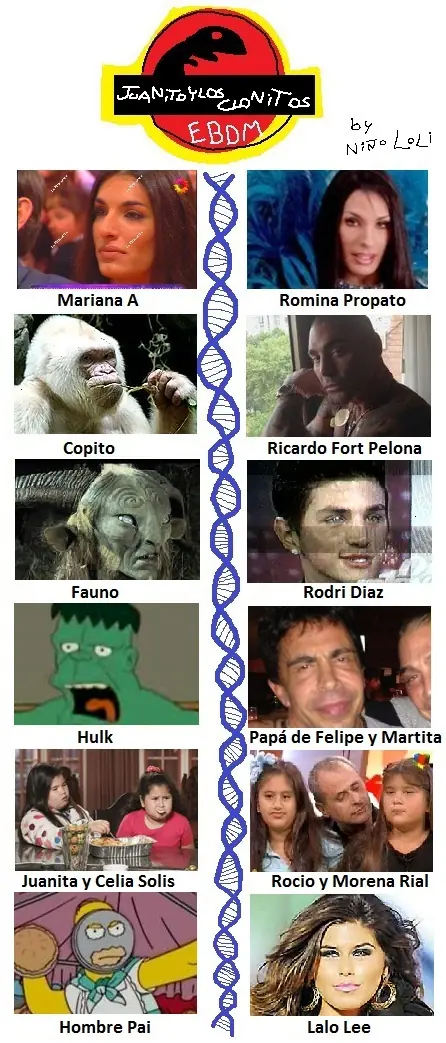 clonosaurios