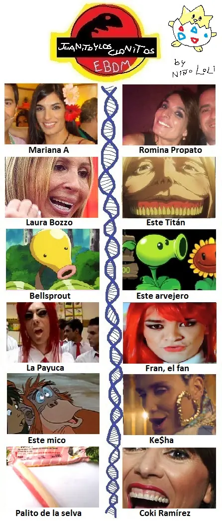 Juanito y Los Clonosaurios en la vida real.