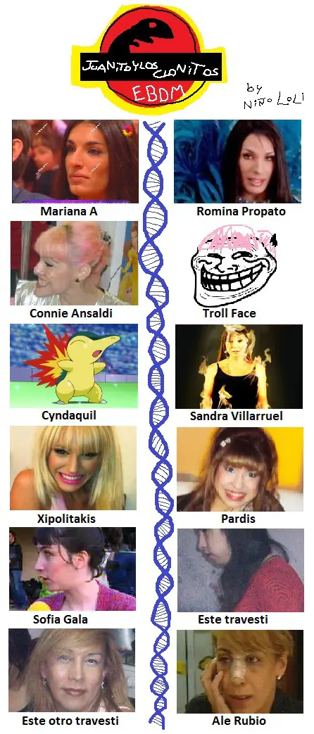 parodia