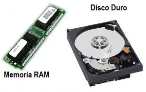 computadora