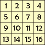 La gran belleza de los cuadrados mágicos