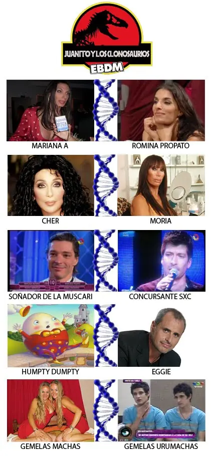 argentima