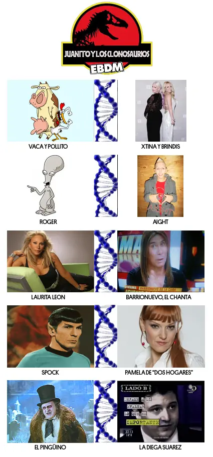 famosos