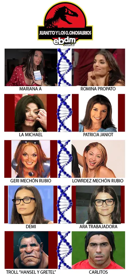 famosos