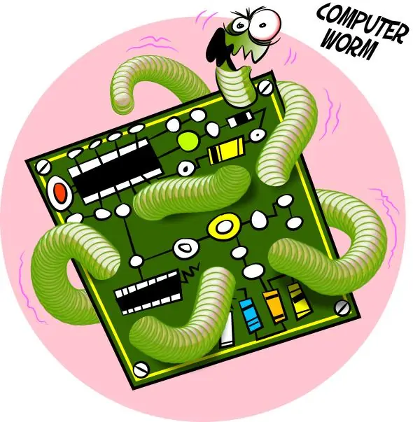 malware