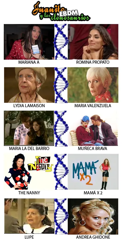 Juanito y Los Clonosaurios en la vida real.