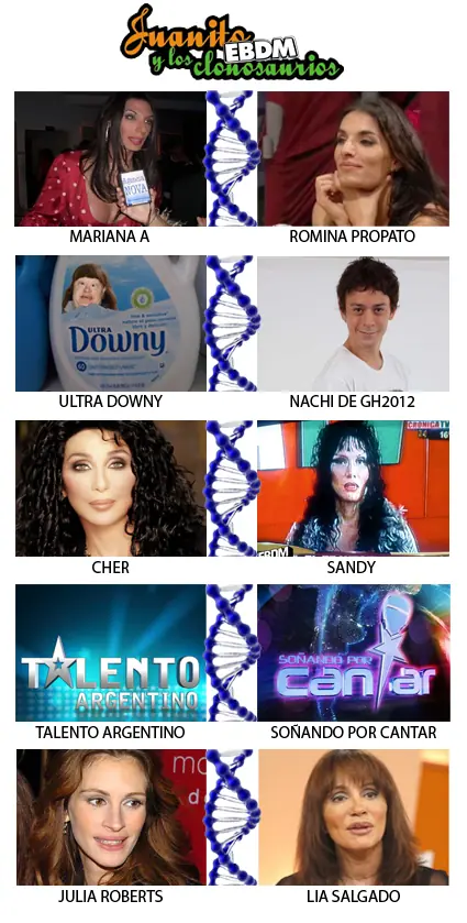 famosos