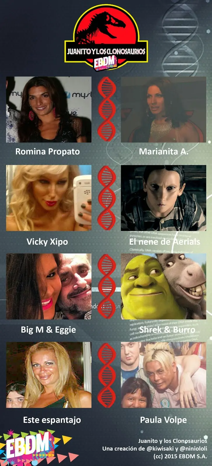 Juanito y Los Clonosaurios en la vida real.